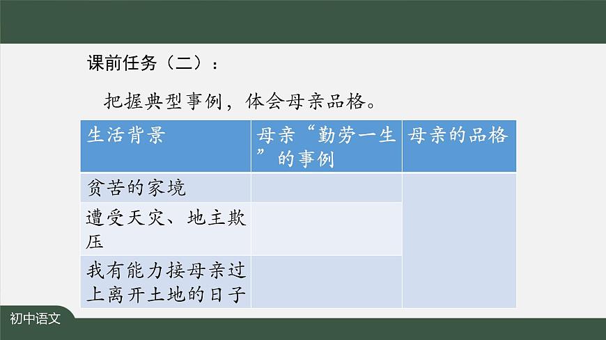 新人教部编版语文七上 4-14《回忆我的母亲》 课件第6页