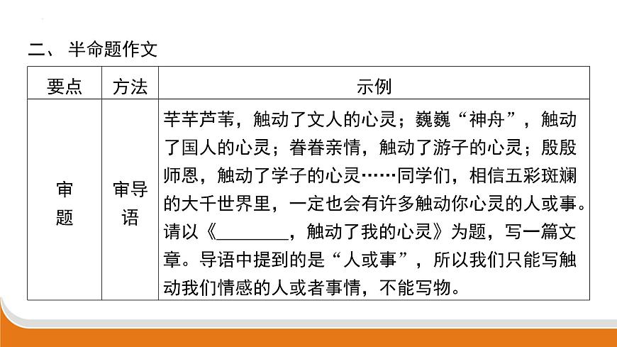 初中写作技法精讲 课件-2025年中考语文三轮冲刺（全国通用）第6页
