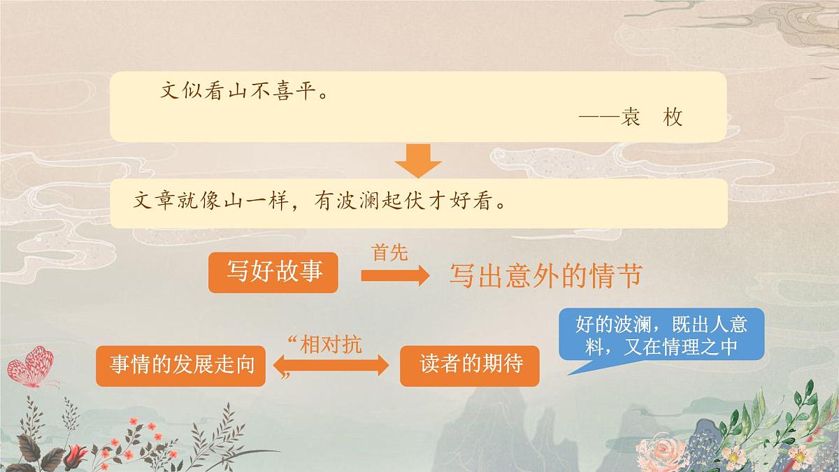 第六单元写作：学写故事 课件-2024-2025学年八年级语文下册同步备课精讲课件（统编版）第8页