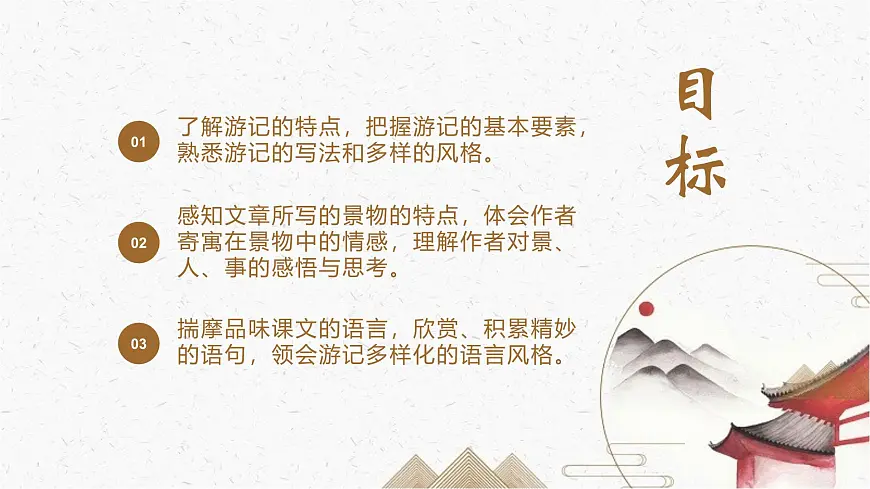 八下第五单元写作 学写游记 课件第2页