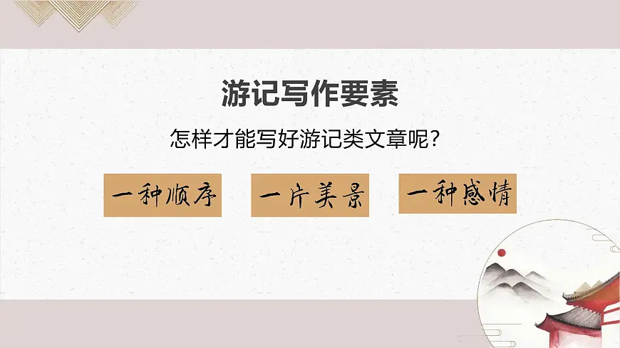 八下第五单元写作 学写游记 课件第6页