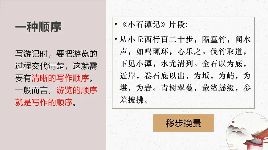 八下第五单元写作 学写游记 课件第7页