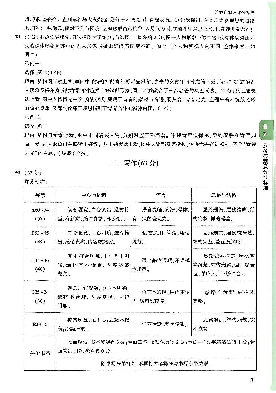 2025《万唯中考•徐州定心卷》7科答案第3页