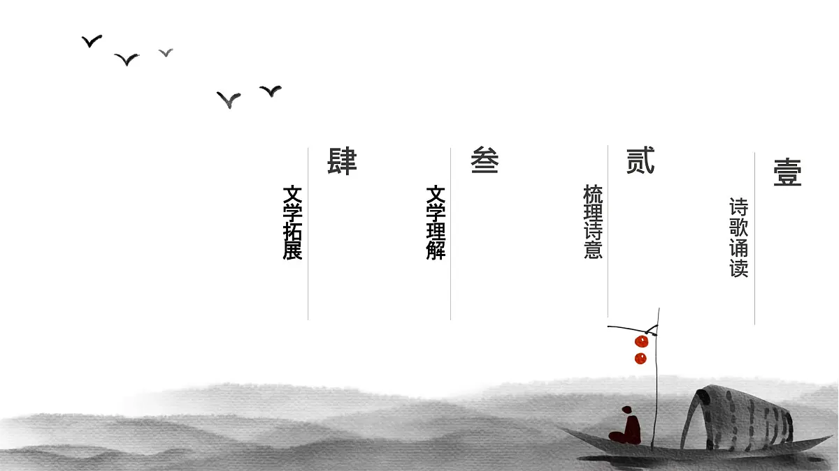 新人教部编语文七上 第三单元课外古诗词诵读《峨眉山月歌》 课件第2页