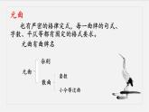 新人教部編語文七上 第三單元課外古詩詞誦讀《行軍九日思長安故園》 課件