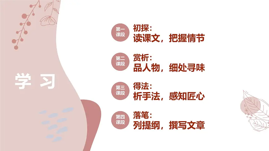 新人教部编版语文七上 第三单元 大单元整体教学设计课件PPT第4页