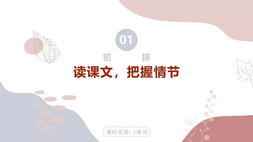 新人教部编版语文七上 第三单元 大单元整体教学设计课件PPT第5页