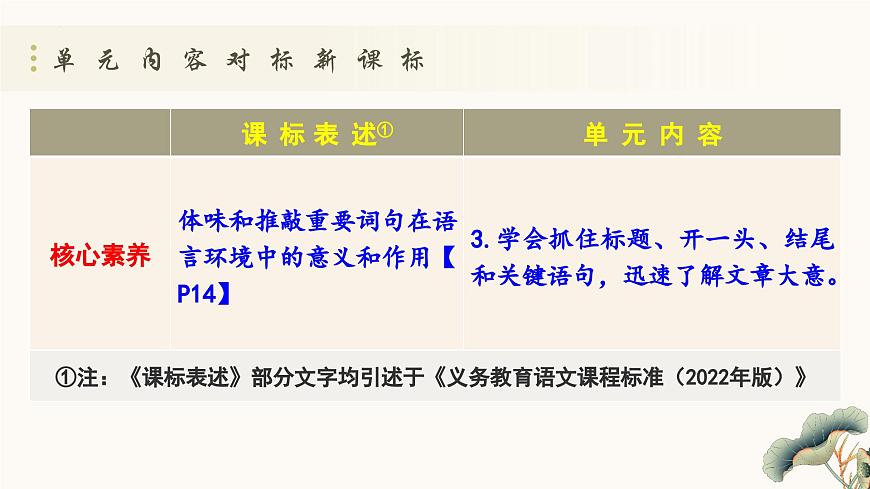 新人教部编版语文七上 第三单元 单元解读课件第7页