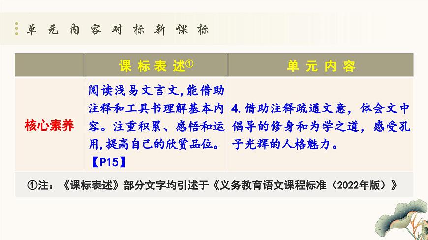 新人教部编版语文七上 第三单元 单元解读课件第8页