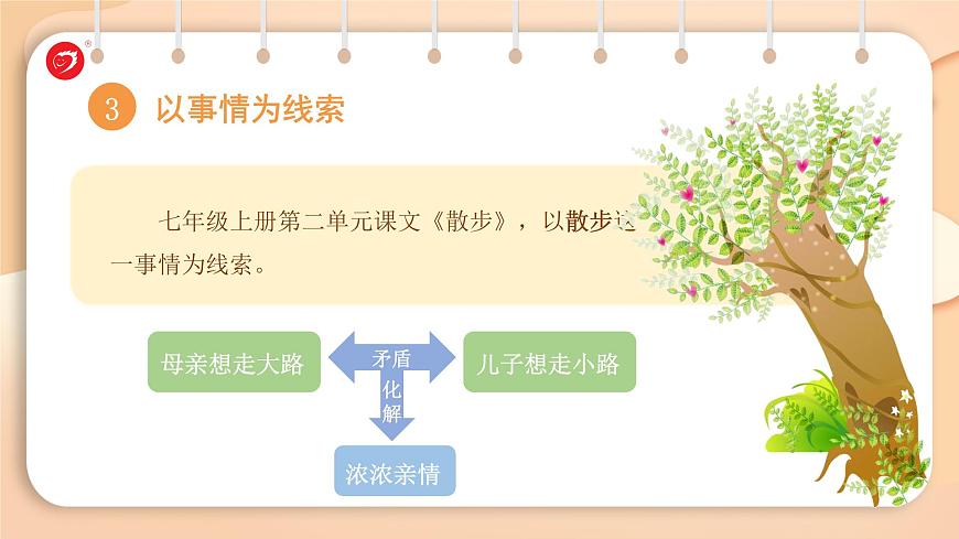 新人教部编语文七上 第三单元《如何突出中心》课件第6页
