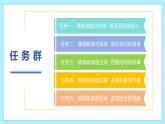 新人教部編語文七上 第六單元 整本書閱讀《西游記》課件