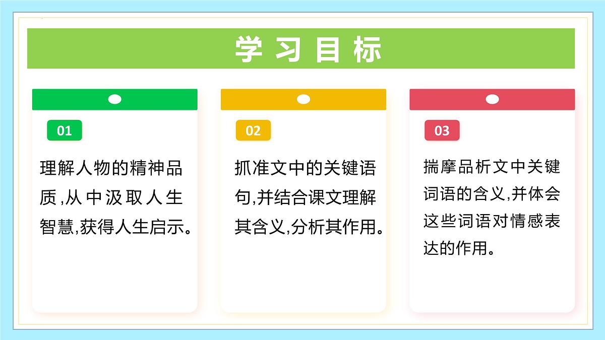 新人教部编语文七上 第四单元 阅读综合实践 教学课件第2页