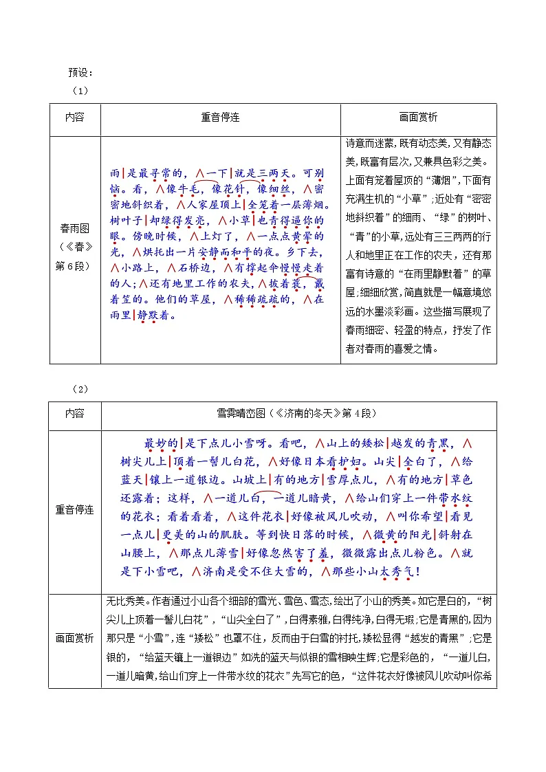 新人教部编语文七上第一单元《阅读综合实践》教学设计第2页