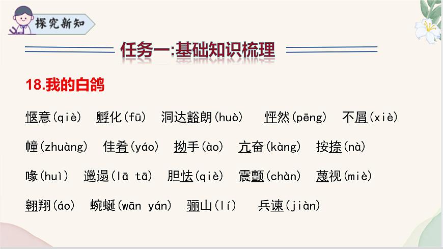 新人教部编版语文七上 第五单元复习课件第6页