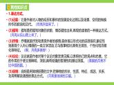 新人教部編版語(yǔ)文七上 第四單元知識(shí)點(diǎn)考點(diǎn)梳理復(fù)習(xí)課件