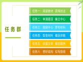 新人教部編版語文七上 第四單元寫作《思路要清晰》教學(xué)課件