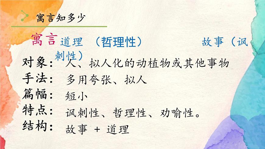 新人教部编版语文七上 6-24《赫耳墨斯和雕像者》-课件第5页