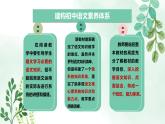 新人教部編版語文七上 6-24《寓言四則》教材解析-關(guān)鍵能力點(diǎn)課件