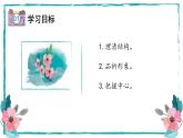 新人教部編版語(yǔ)文七上 第6課時(shí)_第五單元教讀引領(lǐng)課_狼性之惡 課件