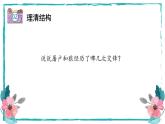 新人教部編版語(yǔ)文七上 第6課時(shí)_第五單元教讀引領(lǐng)課_狼性之惡 課件