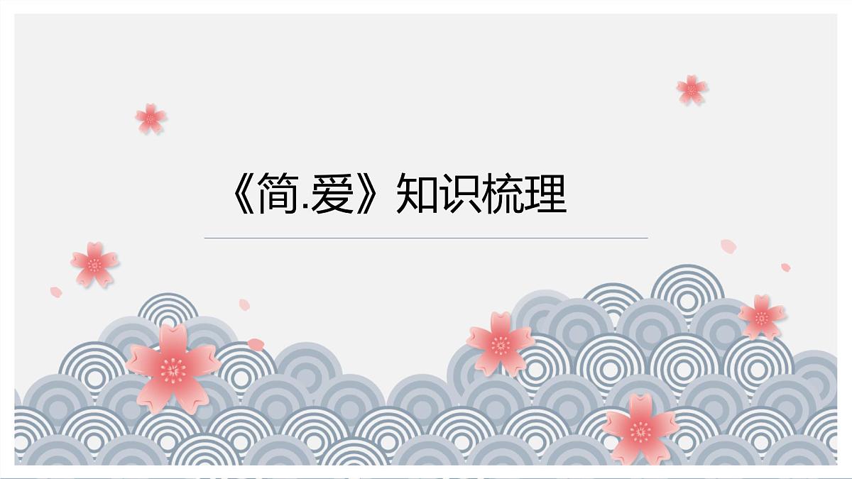 九年级下册名著《简.爱》知识梳理总结课件PPT第1页