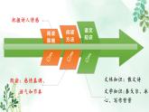 新人教部編語文七上 2-7《散文詩二首》教材解析-關(guān)鍵能力點(diǎn) 課件