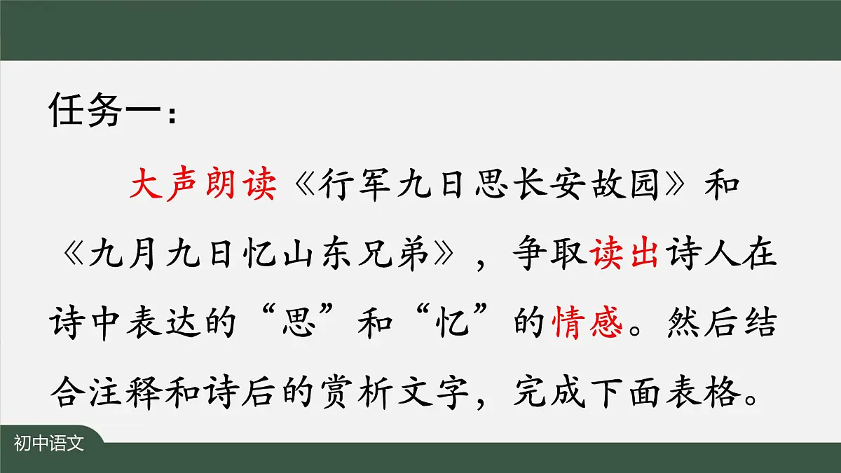新人教部编语文七上 第三单元课外古诗词诵读《行军九日思长安故园＋夜上受降城闻笛》课件第4页