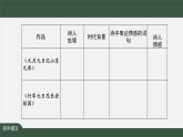 新人教部編語文七上 第三單元課外古詩詞誦讀《行軍九日思長安故園＋夜上受降城聞笛》課件