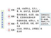初中語(yǔ)文新人教部編版八年級(jí)上冊(cè)第三單元14 唐詩(shī)五首上課課件（考點(diǎn)精講版）（2025秋）