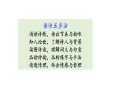 初中語(yǔ)文新人教部編版八年級(jí)上冊(cè)第三單元14 唐詩(shī)五首上課課件（考點(diǎn)精講版）（2025秋）