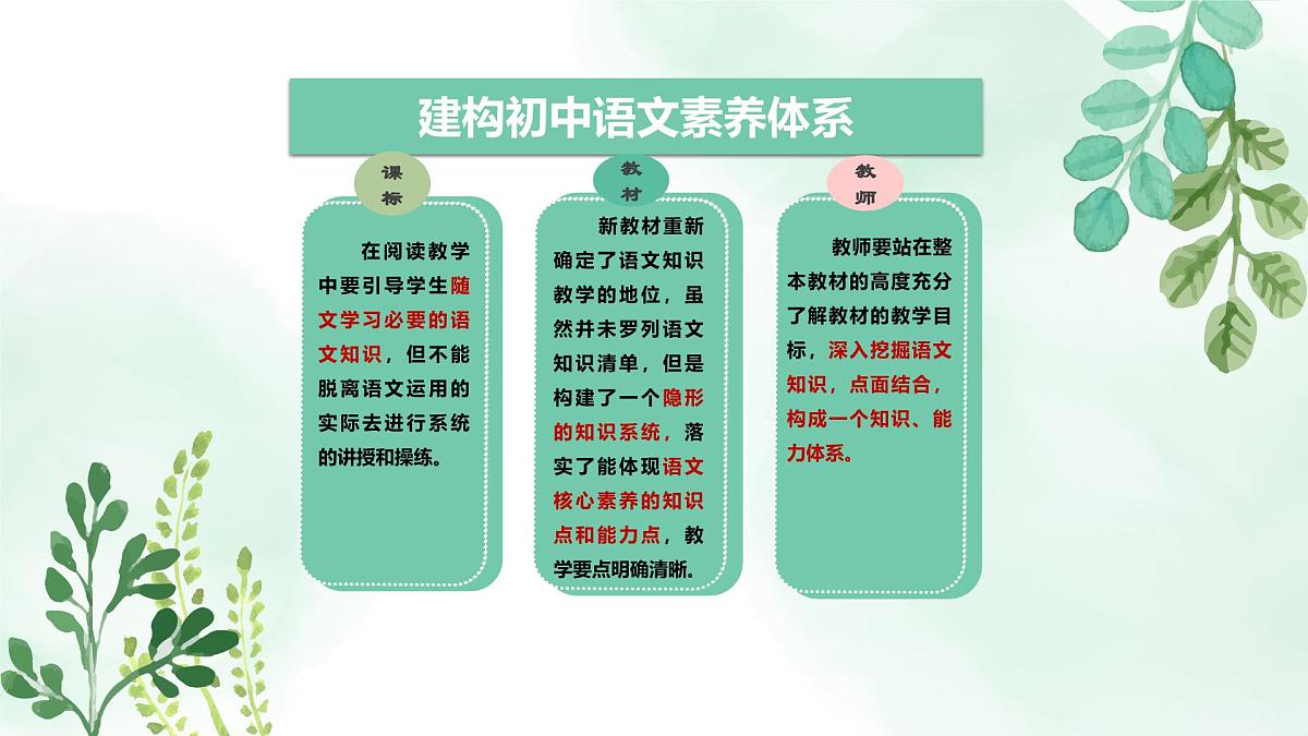 新人教部编语文七上 1-3《雨的四季》关键能力点 课件第2页