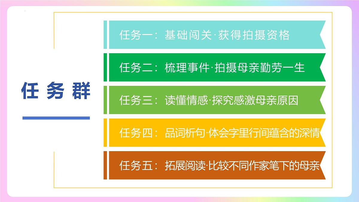新人教部编语文七上 4-14《回忆我的母亲》课件第3页