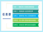 新人教部編版語(yǔ)文七上 第五單元《親近動(dòng)物，豐富生命體驗(yàn)》教學(xué)課件