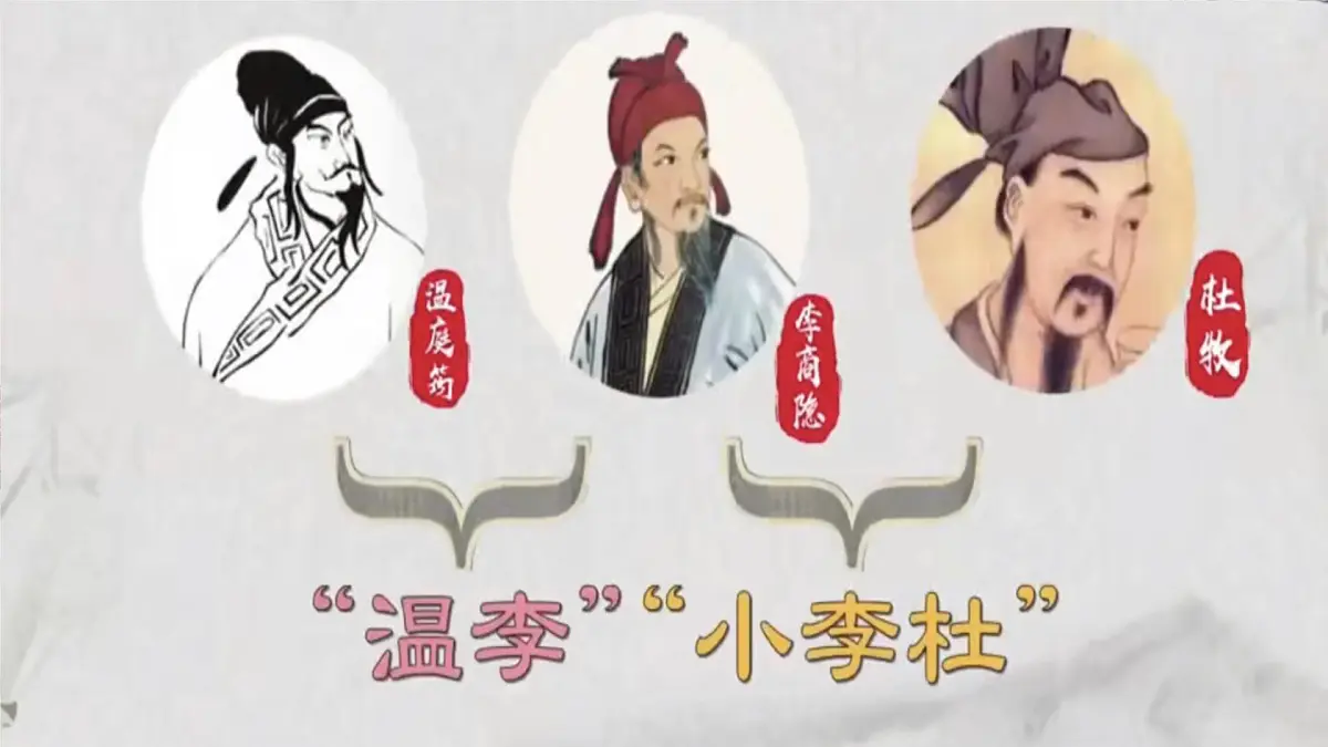 第六单元课外古诗词诵读《夜雨寄北》课件 统编版语文七年级上册第3页