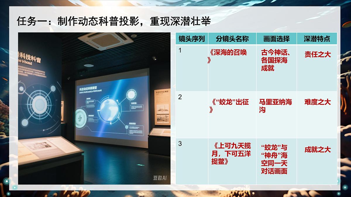 统编版语文七年级下册第23课《“蛟龙”探海》课件第4页