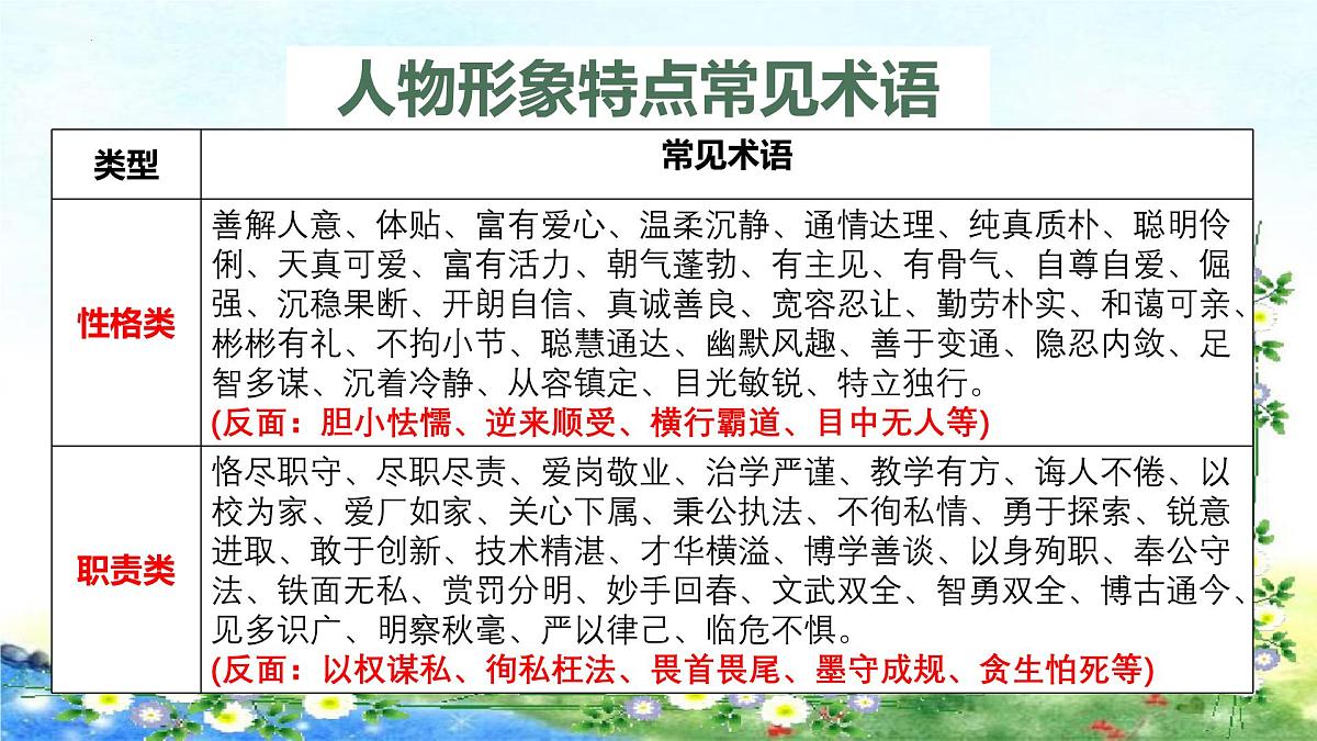 中考语文专题复习文言文人物形象的概括与分析课件第5页