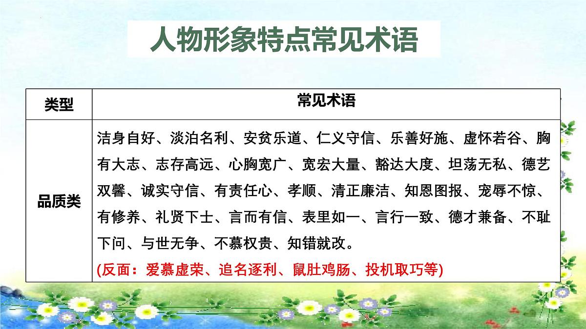 中考语文专题复习文言文人物形象的概括与分析课件第6页