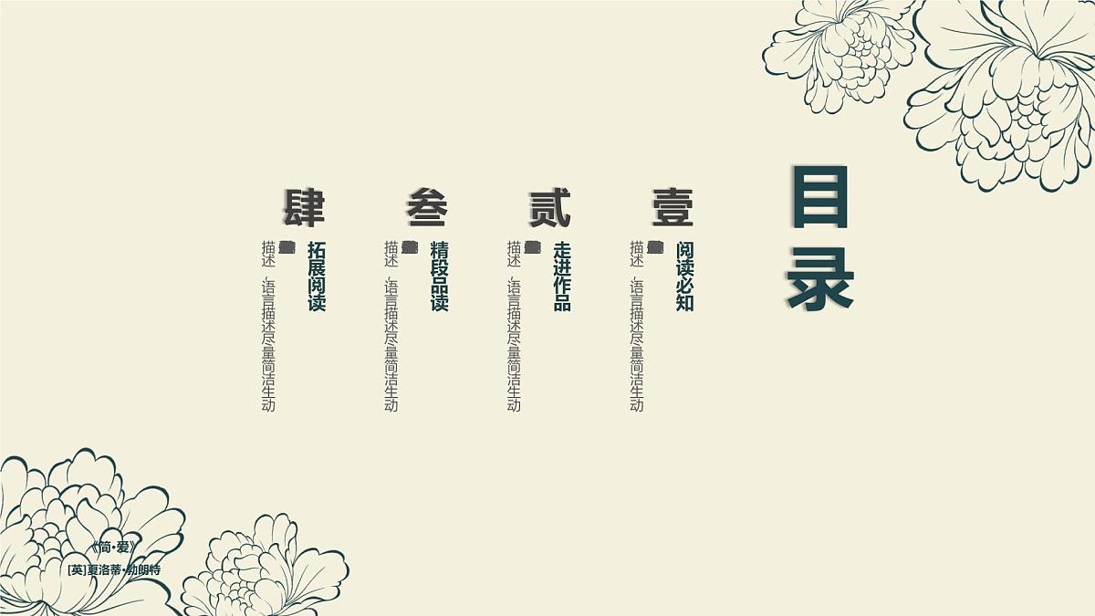 九下第六单元名著导读 《简爱》：外国小说的阅读 课件第2页