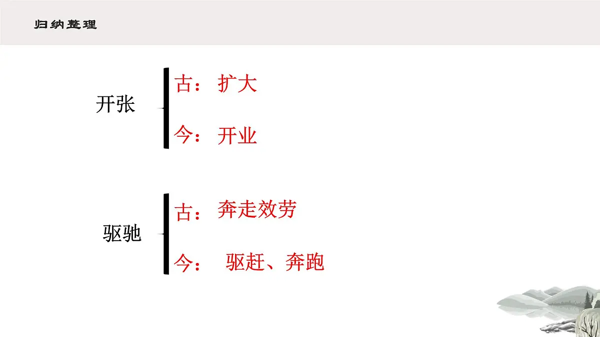 九下23 出师表 课件第4页