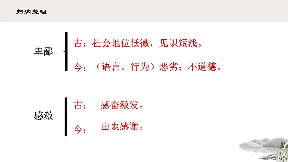 九下23 出师表 课件第5页