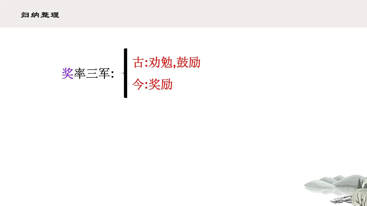 九下23 出师表 课件第7页