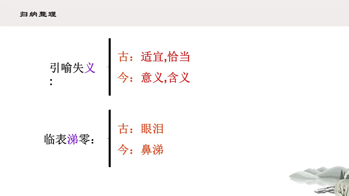 九下23 出师表 课件第8页