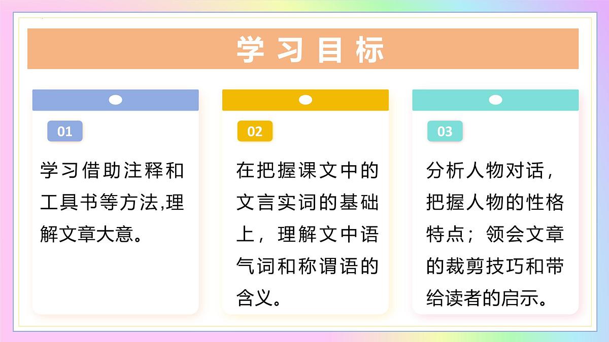 新人教部编语文七下 1-4《孙权劝学》教学课件第2页