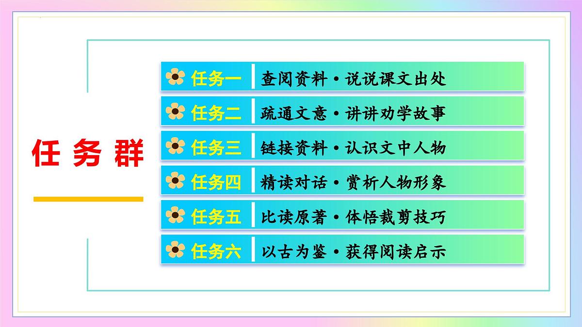 新人教部编语文七下 1-4《孙权劝学》教学课件第5页