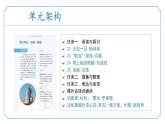 新人教部編語文七下 《第六單元》復習課件