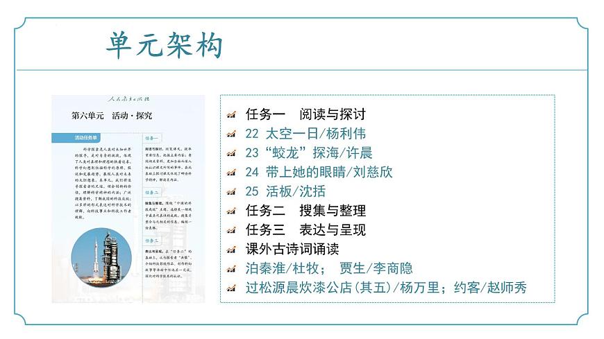 新人教部编语文七下 《第六单元》复习课件第3页