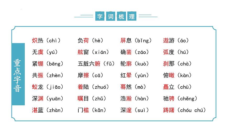 新人教部编语文七下 《第六单元》复习课件第6页