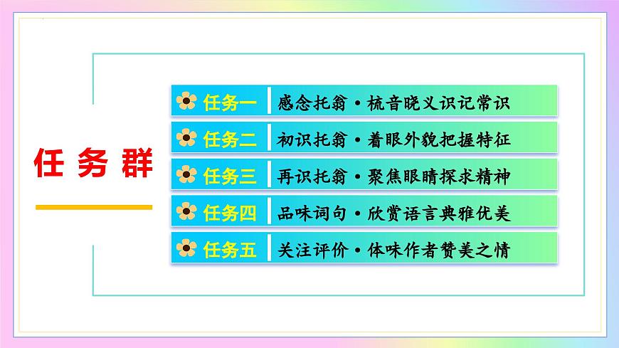 新人教部编语文七下 1-3《列夫-托尔斯泰 》教学课件第5页