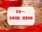 新人教部編語文七下 2-5《黃河頌》-教學(xué)課件