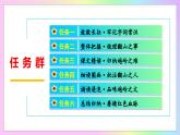 新人教部編語文七下 2-6《老山界》--教學(xué)課件